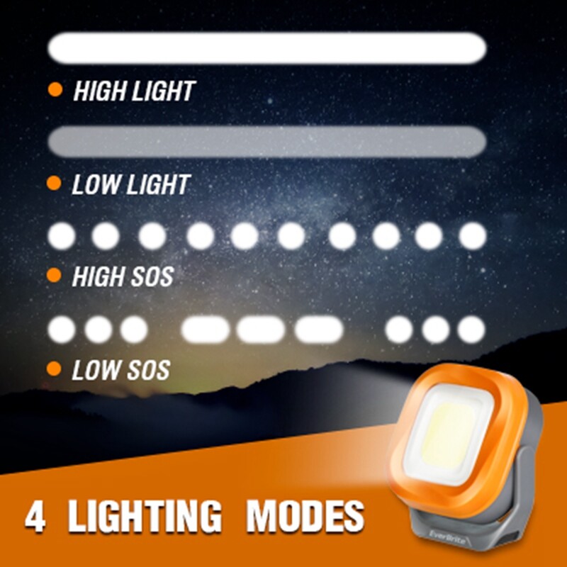 EverBrite Rechargeable Work Light Portable Magnetic Led Super Bright 1000 Lumen