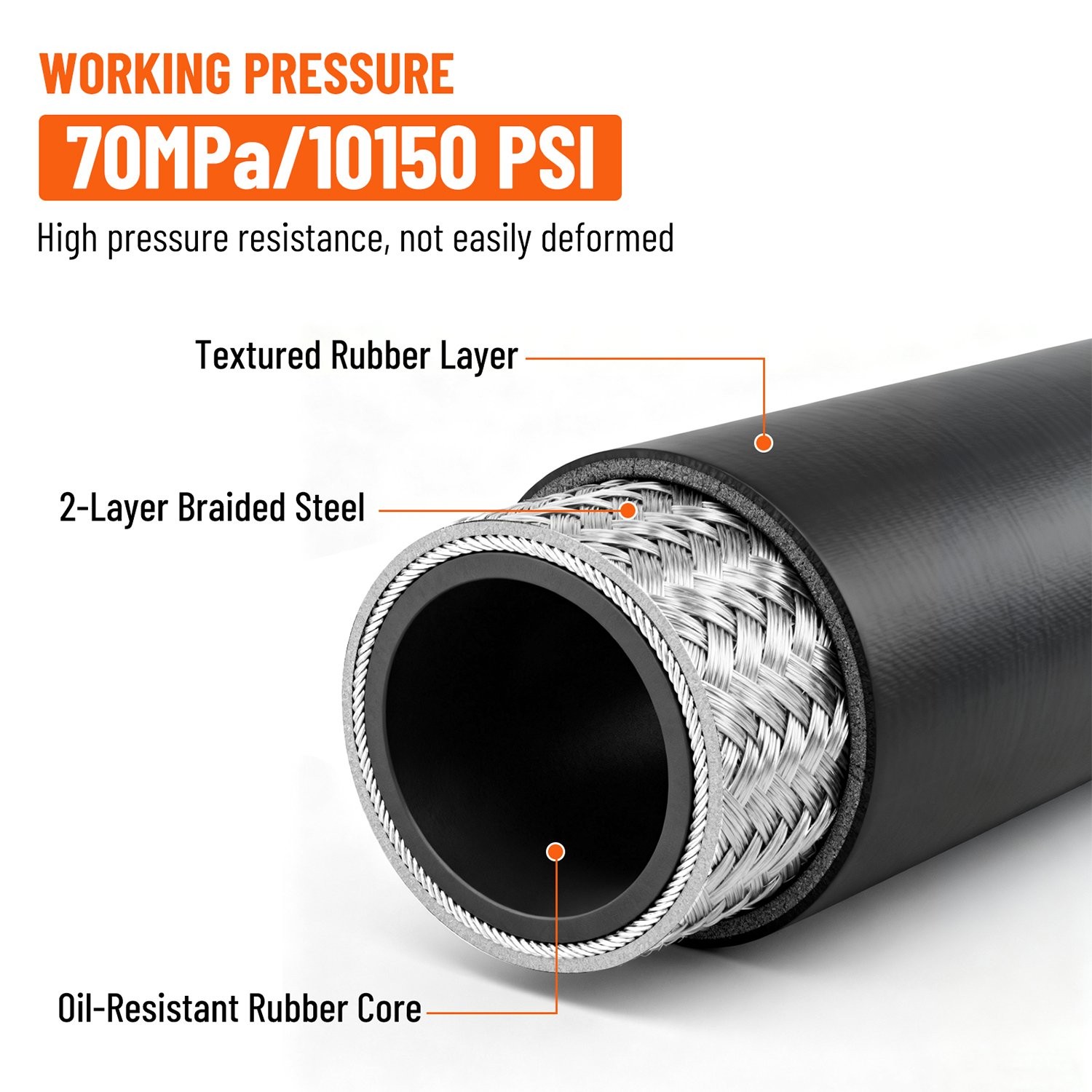 Hydraulic Hose Kit 33FT Hose + Straight & 90° 1/4" JIC & 1/4" NPTF Male Fittings