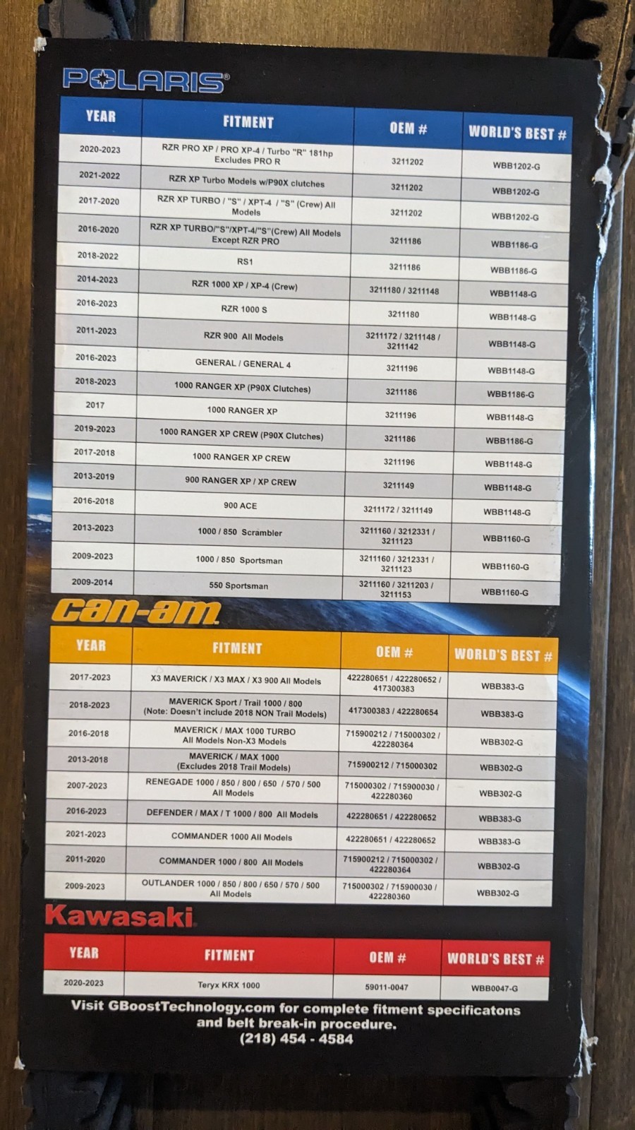 Polaris WBB383-G Boost Worlds Best Clutch Belt