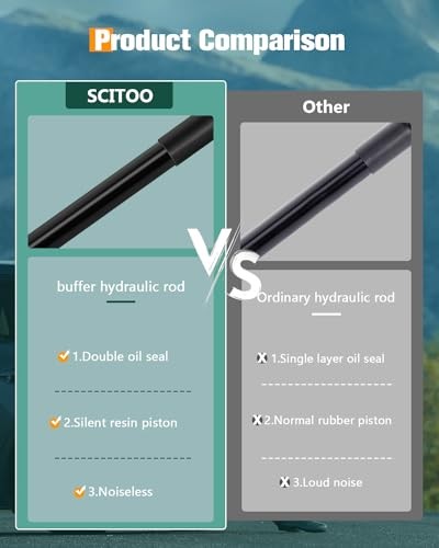 Hood Lift Supports Replacement Struts Gas Springs Shocks Fit for Nissan