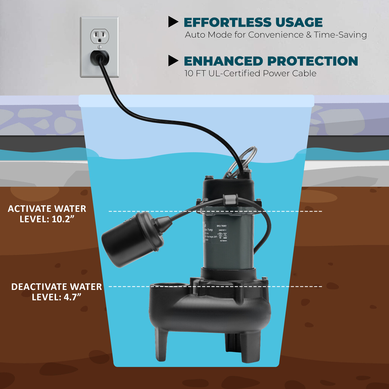 XtremepowerUS 1/2HP Submersible Sump Pump Sub 4860 GPH Clean/Dirty Water Pump