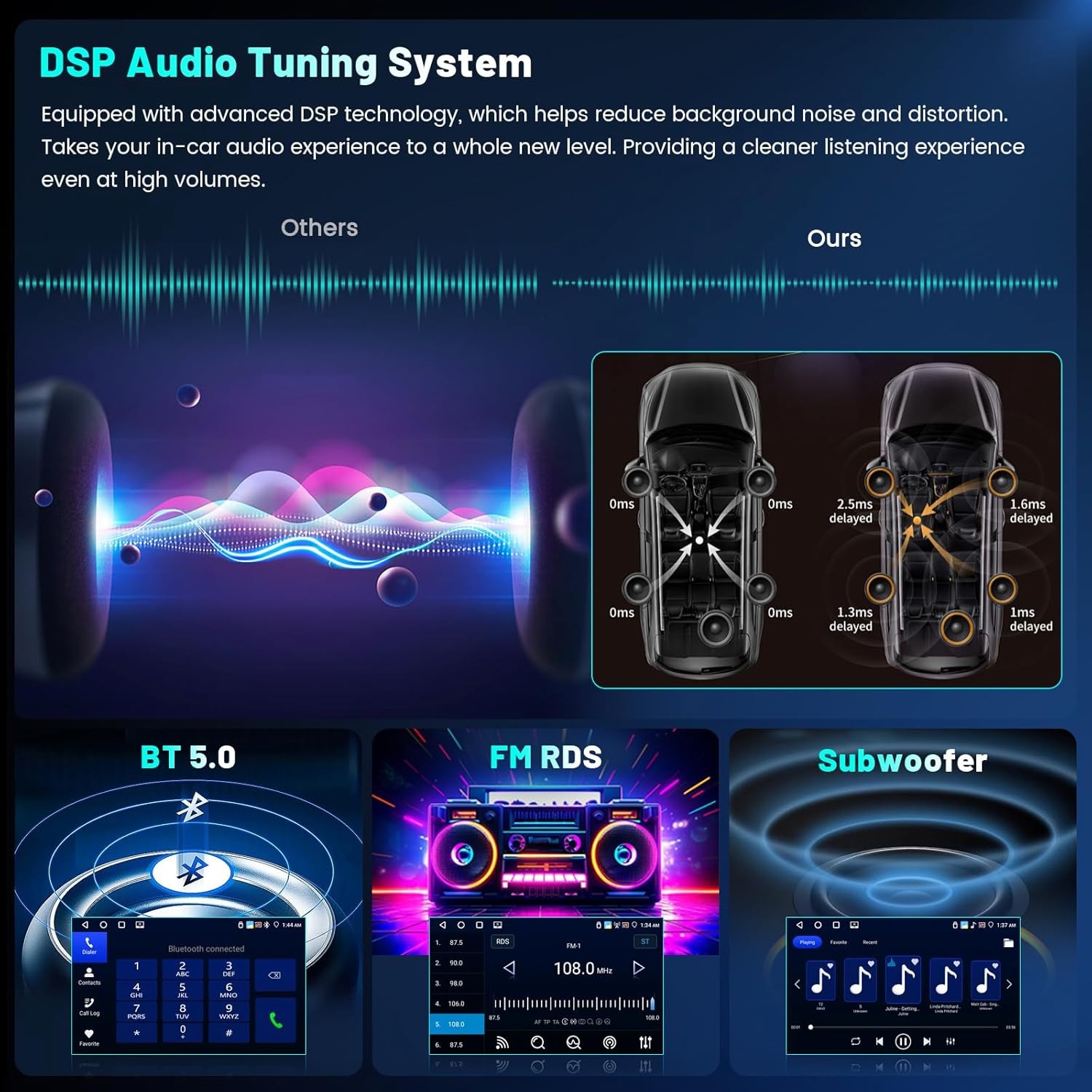 For 2011-2023 Dodge Charger Apple Carplay Android 14 Stereo Radio GPS Head Unit