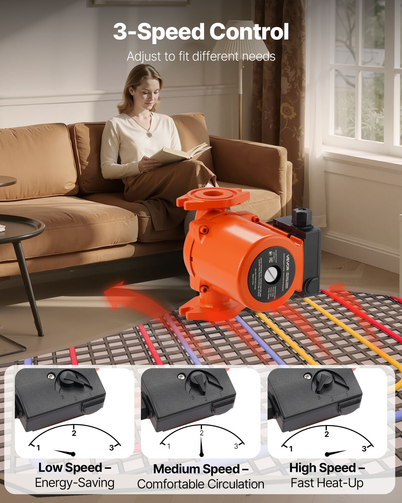 VEVOR 0011-BF4-J Cast Iron Circulator Pump Hot Water Circulation 1/3 HP 33 GPM