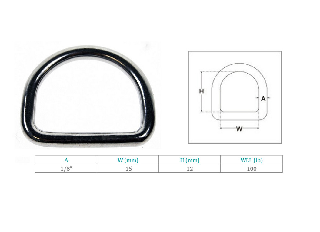 Mil Spec Marine Boat Stainless Steel D Ring Yacht