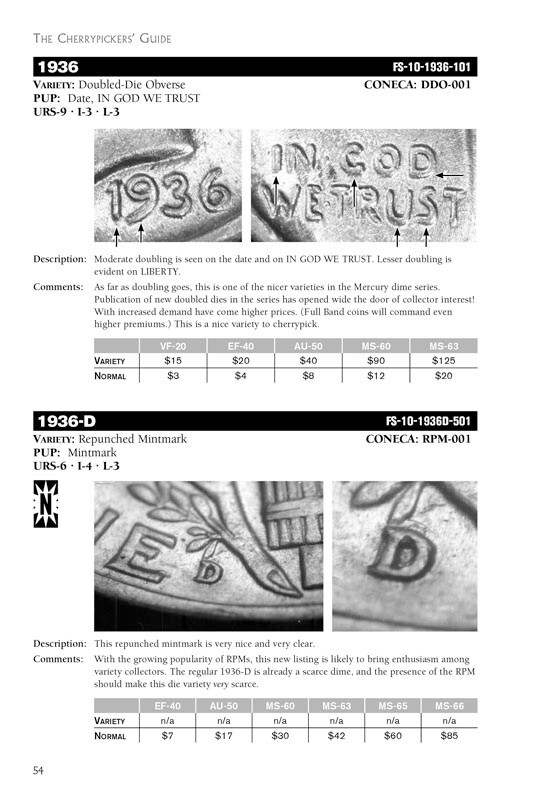 Cherrypickers Guide - Rare Die Varieties of United States Coins, Vol 3, 6th Ed