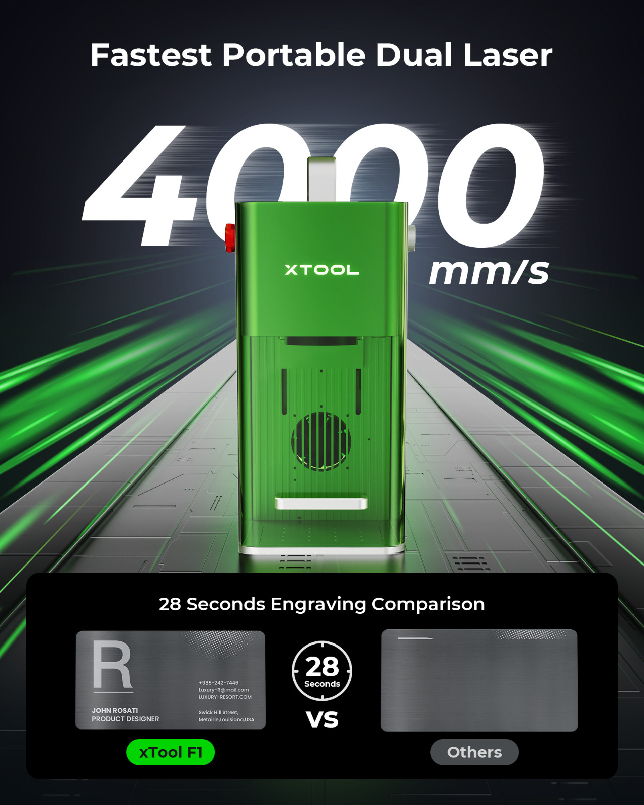 (Refurbished) xTool F1 Laser Engraver Fastest Portable IR & Diode Laser Machine