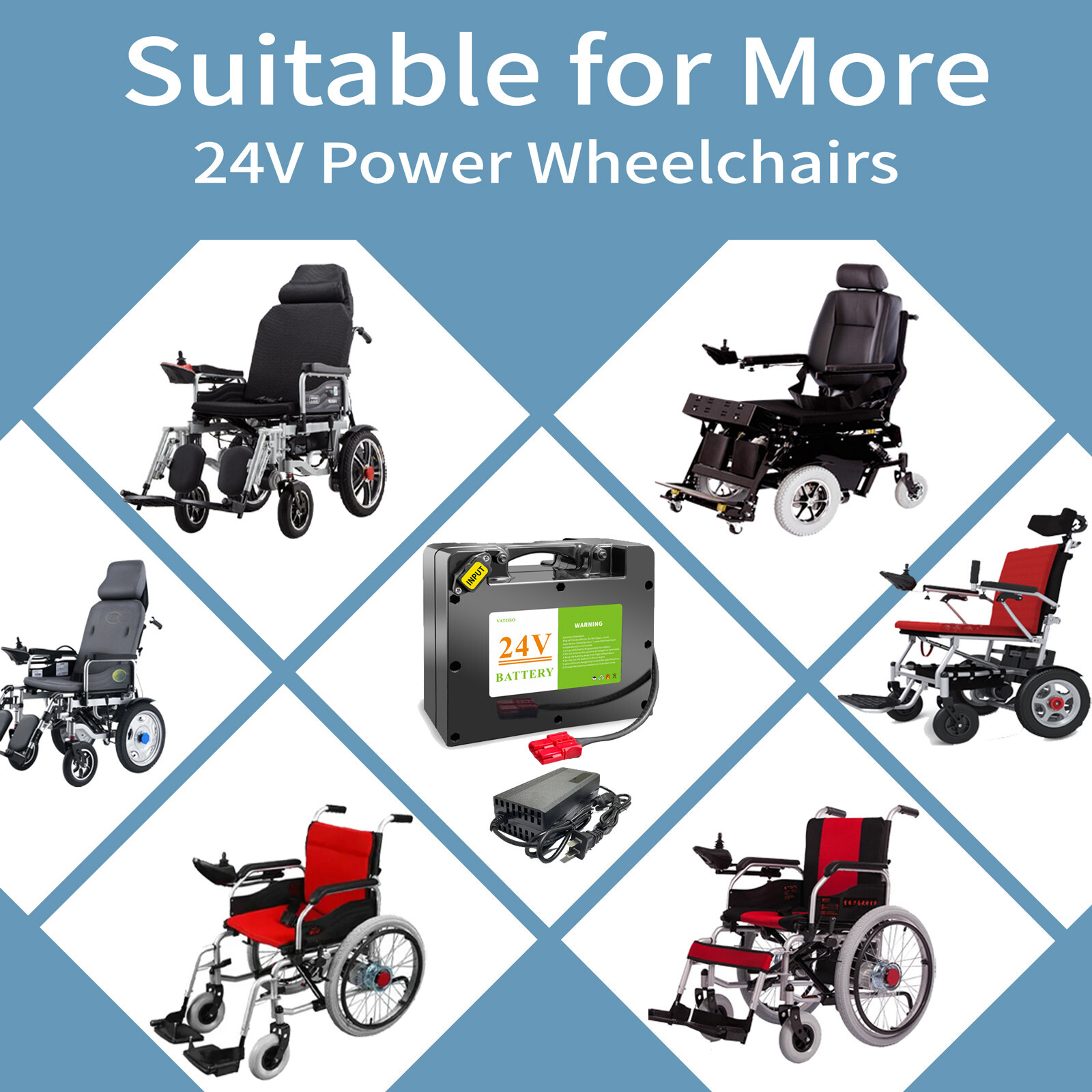 24V12Ah Lithium power Battery for Electric Wheelchair