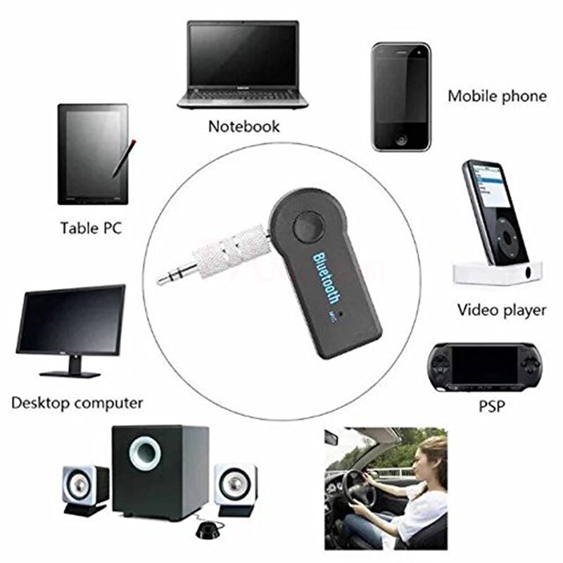 Wireless Bluetooth 3.5mm AUX Audio Stereo Music Home Car Receiver Adapter USA