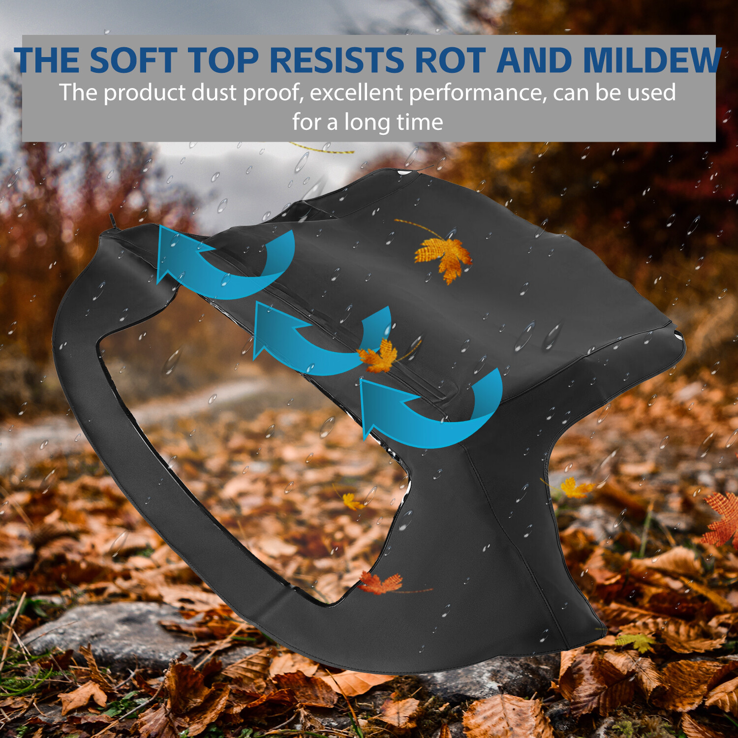 Convertible Soft Top Replacement w/ Plastic Window For 1996-2002 BMW Z3 E36