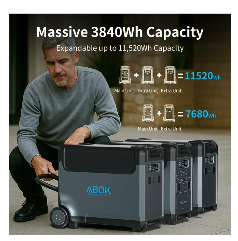 ABOK Portable Power Station, 3840Wh LiFePO4 Battery, 3600W Electric Solar Genera