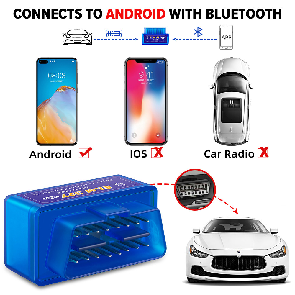 ELM327 OBD2 Code Reader Bluetooth Auto Diagnostic Tool OBDII Scanner for Android