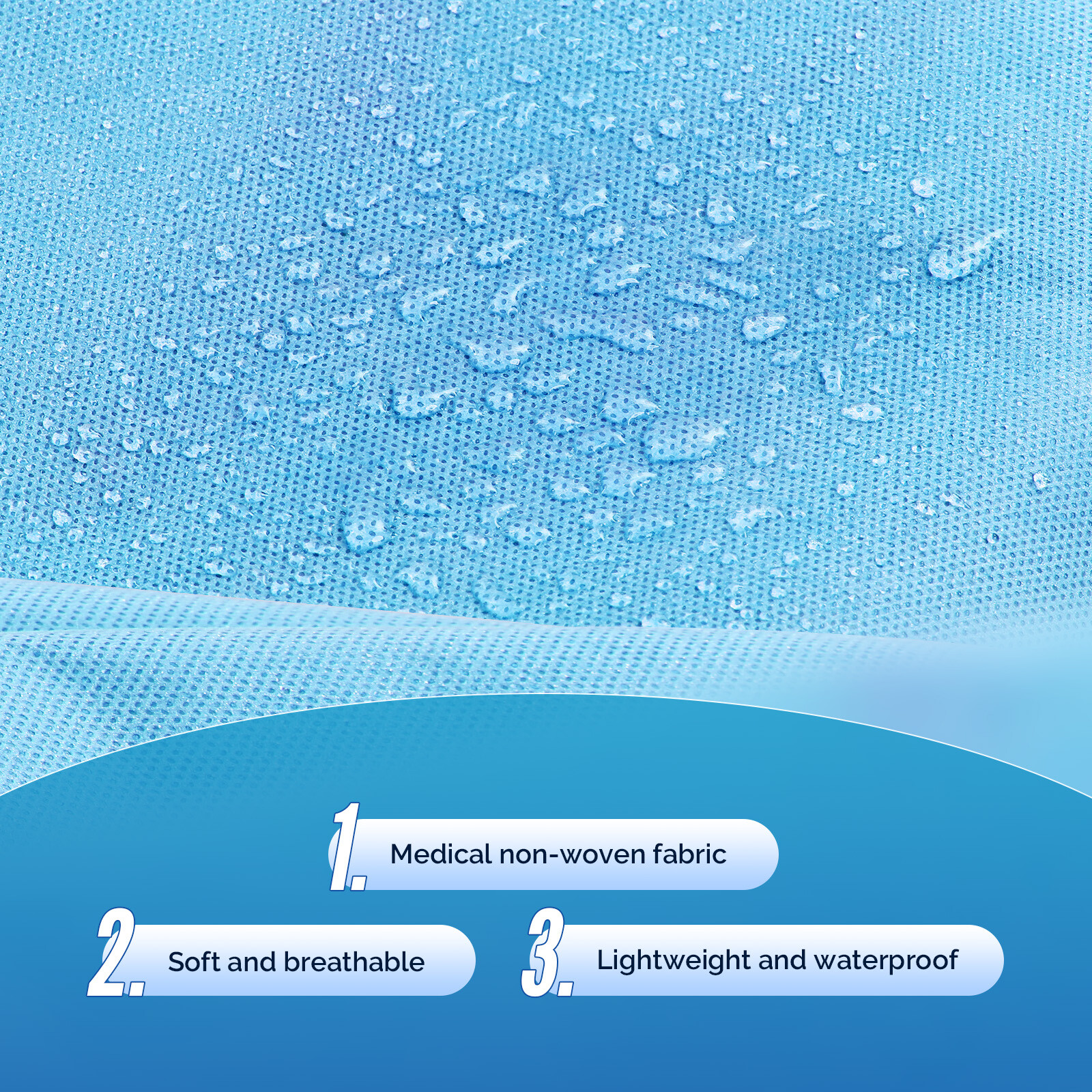 JMU Disposable Isolation Gowns Soft PP Medical Gowns Elastic Cuff 10pcs/pk