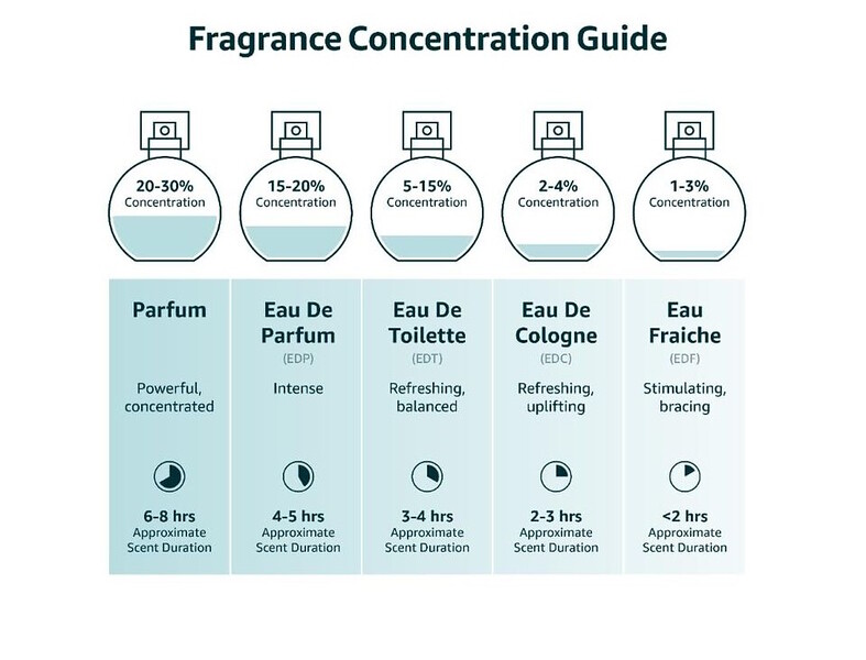 Lattafa Maahir Legacy EDP Spray 3.4 oz 100 ml Unisex Perfume