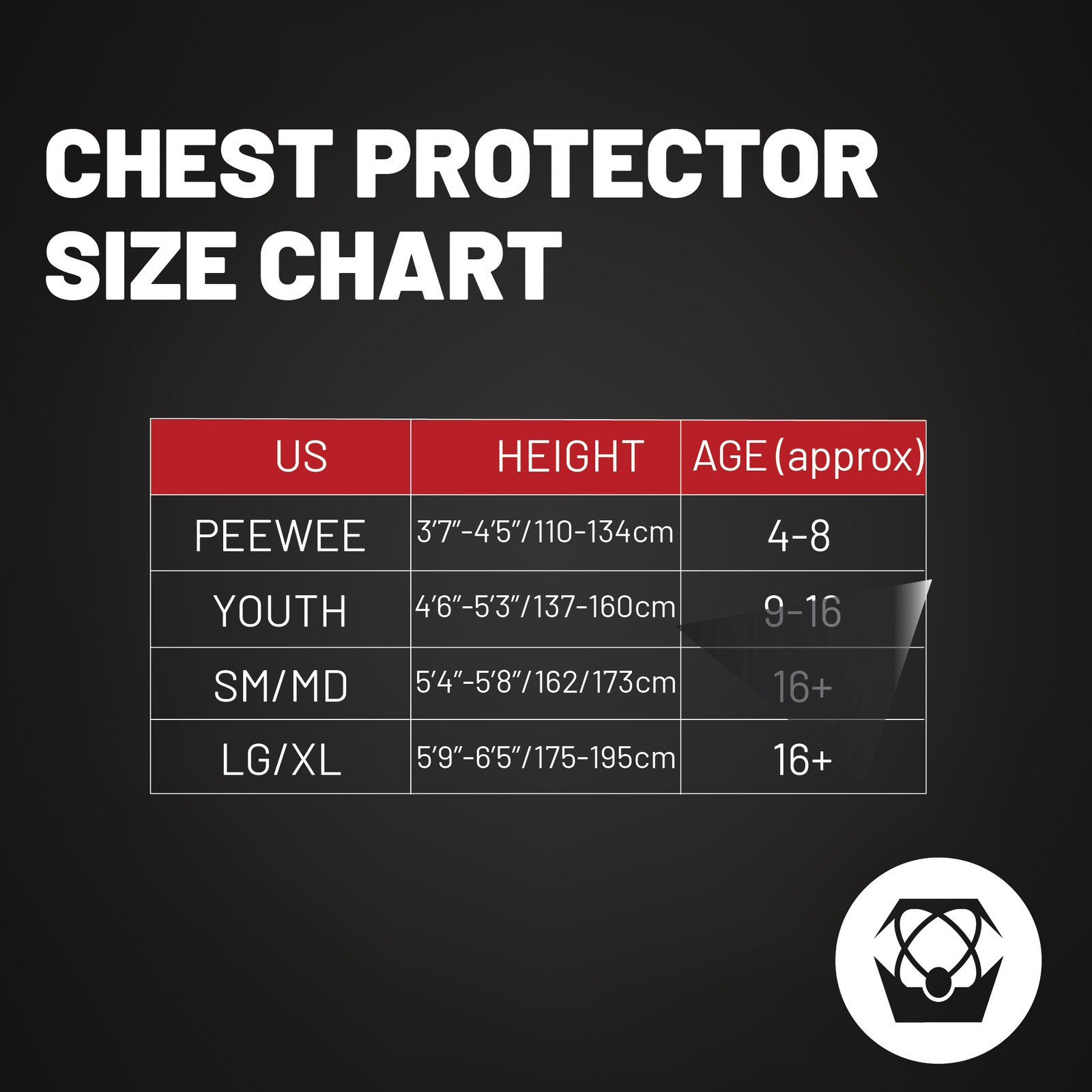 Atlas Defender CPC-00-010 Chest Protector, Digital Arctic, Velcro Closure