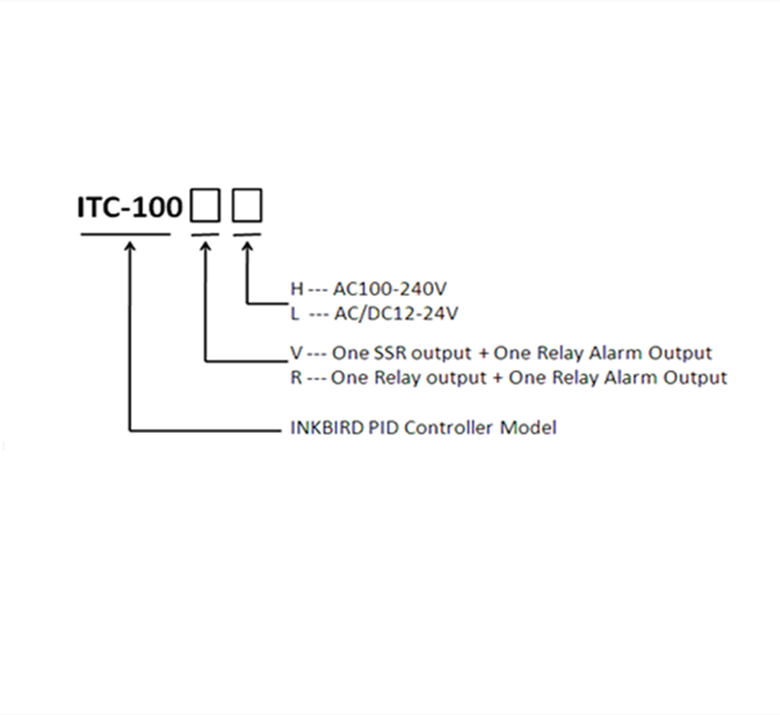 Inkbird Pid Temperature Controller Thermostat ITC-106VH PT100 Probe 110V-240V