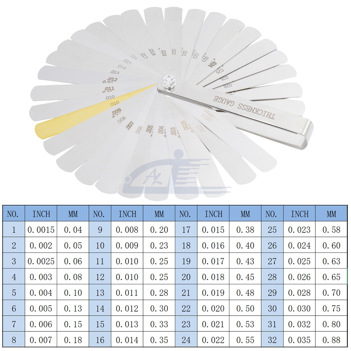 Universal Spark Plug Gap Tool Gapper & 32 Blades Steel Feeler Gauge Red Black