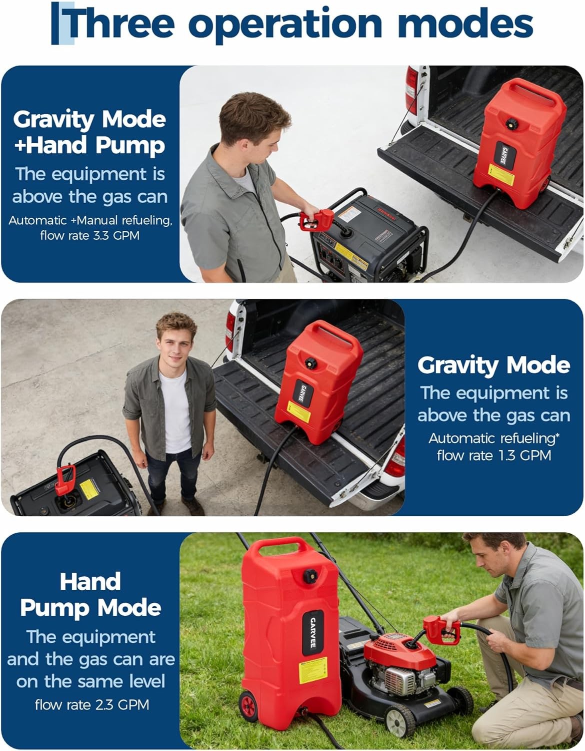 Upgraded Fuel Transfer System: 16 Gal Gas Caddy with Manual Pump for ATV, Boat