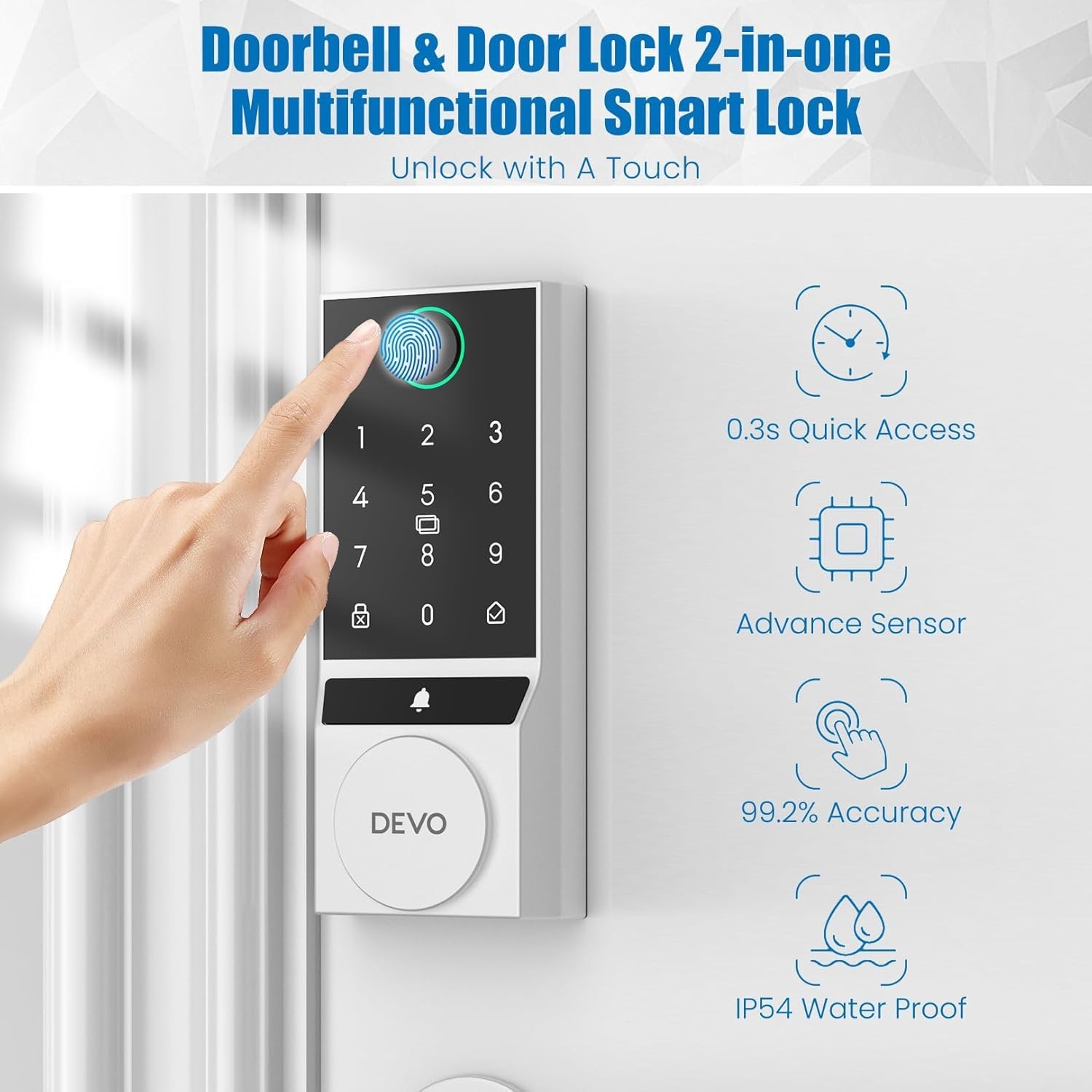 Smart Door Lock Fingerprint & WiFi Keyless Entry Deadbolt Auto-Lock, APP Control