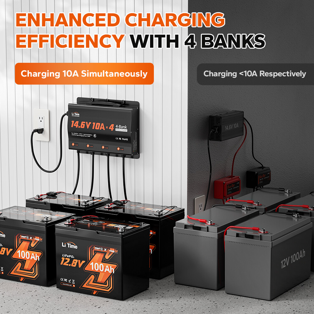 LiTime 14.6V 10A* 4 Bank Smart Battery Charger for Lithium LiFePO4 Lead Acid NCM