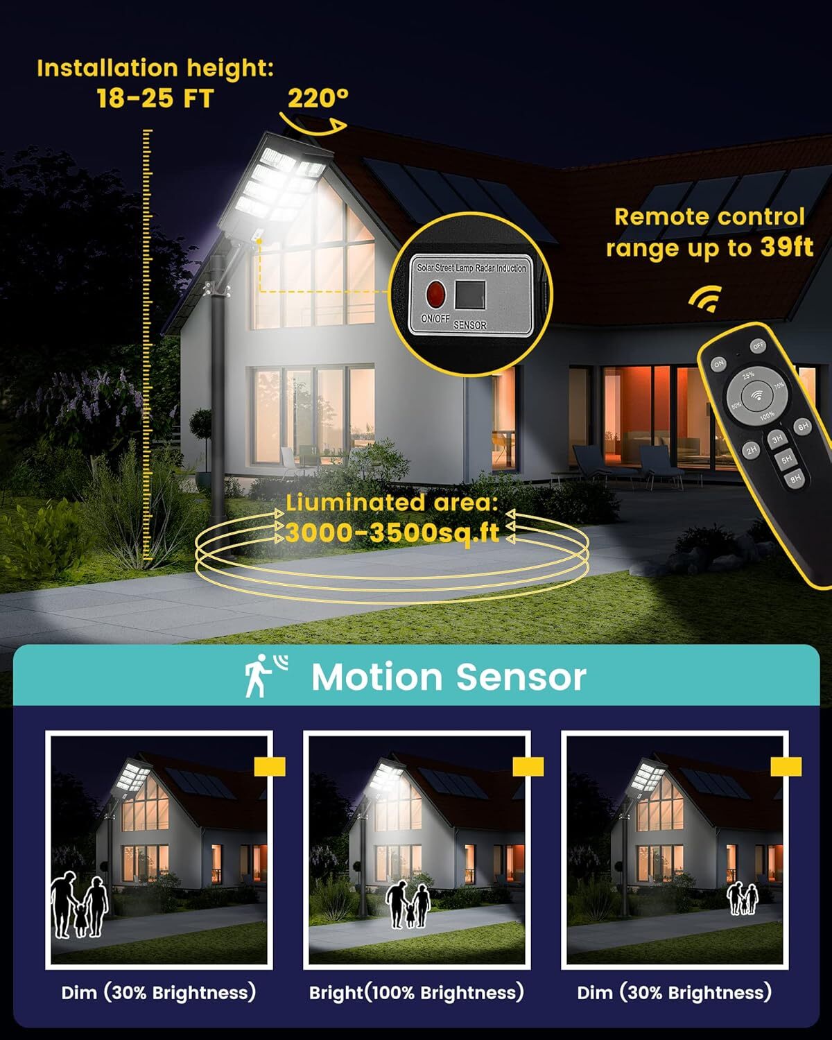 PFCTART Solar Parking Lot Light 100000LM Commercial Outdoor Solar Streets Light