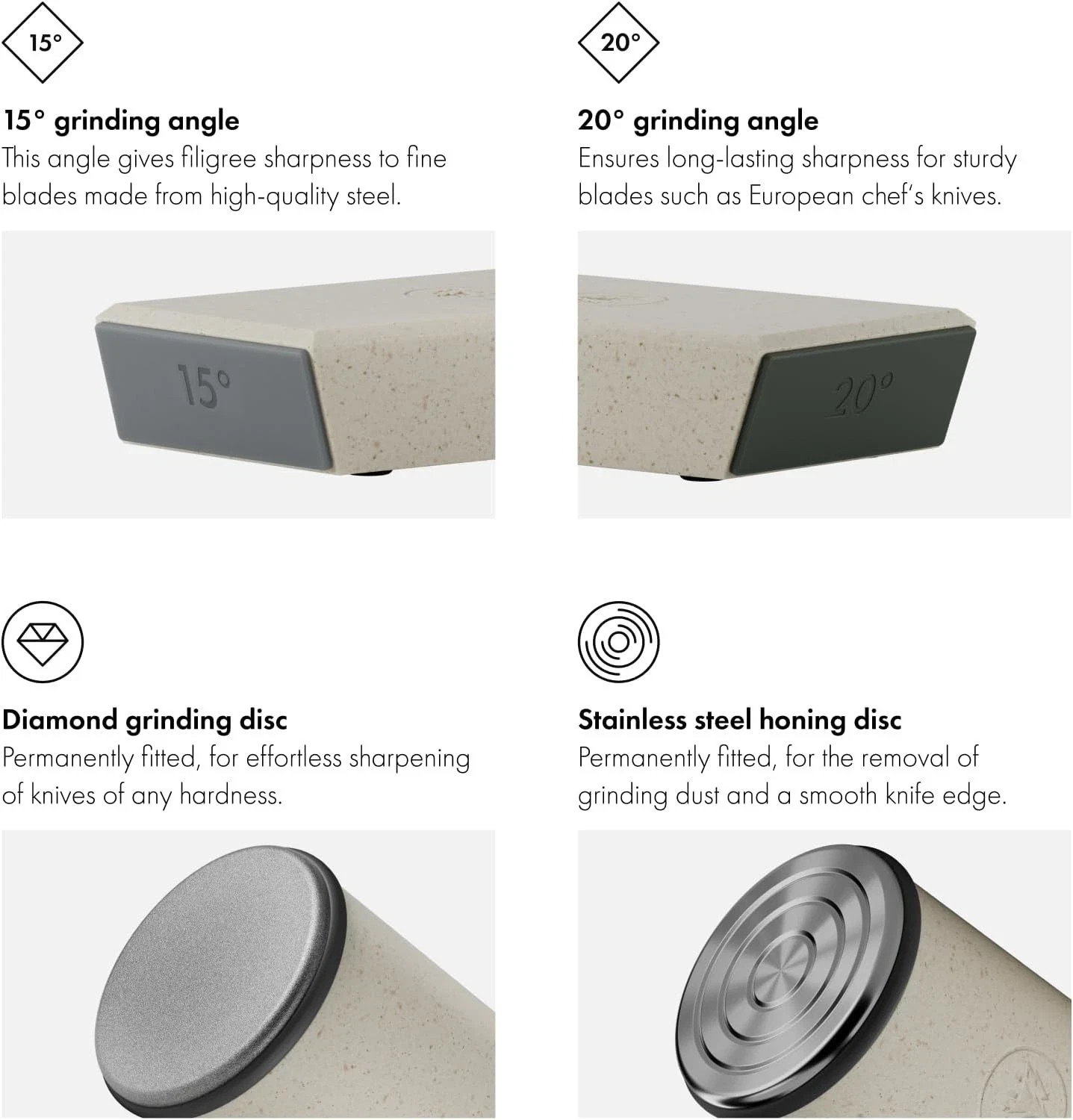 New HORL® 3 Cruise Rolling Knife Sharpener – Diamond & Steel Discs, Sand