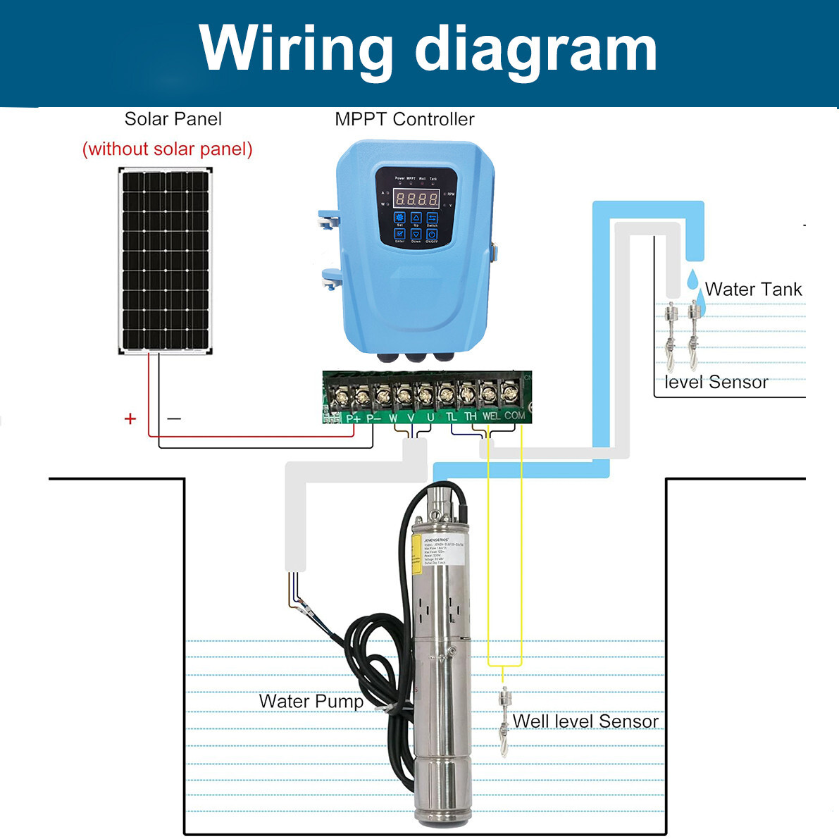 270W 3" Solar Pump Submersible Pump Bore DC 24V Deep Well Pump + MPPT Controller