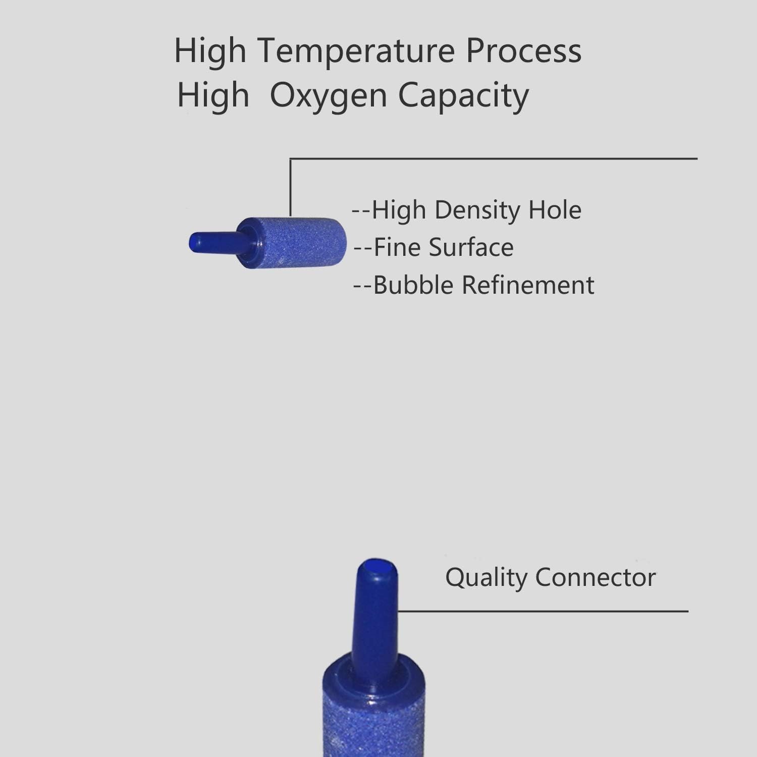 20PCS Aquarium Air Stones 0.47"x1" Bubble Diffuser for Fish Tank Hydroponics