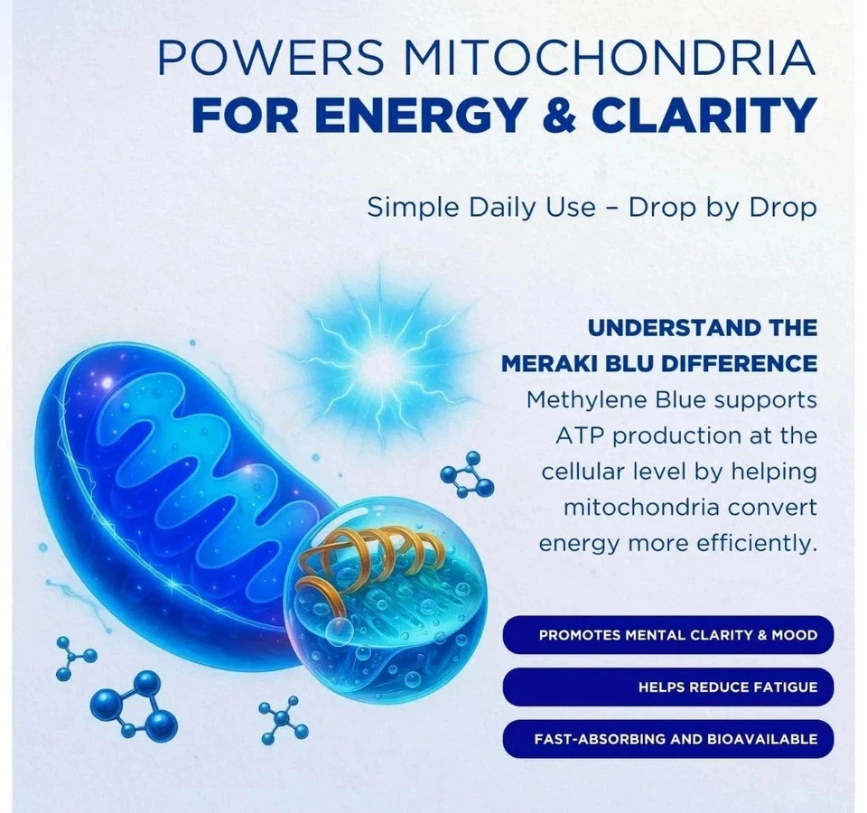 Meraki Blue – Cognitive and Cellular Support - Brand New In Box