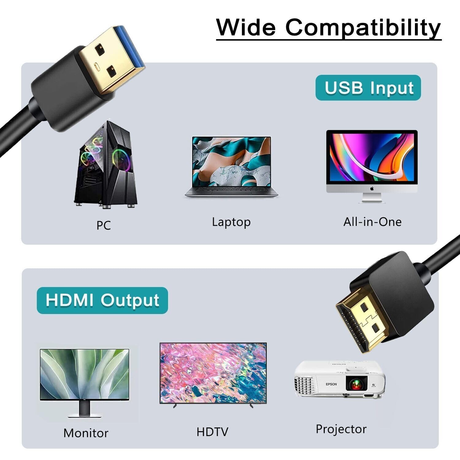 USB to Hdmi Cable, USB to Hdmi Adapter for Monitor, USB 3.0 Male to Hdmi Male...