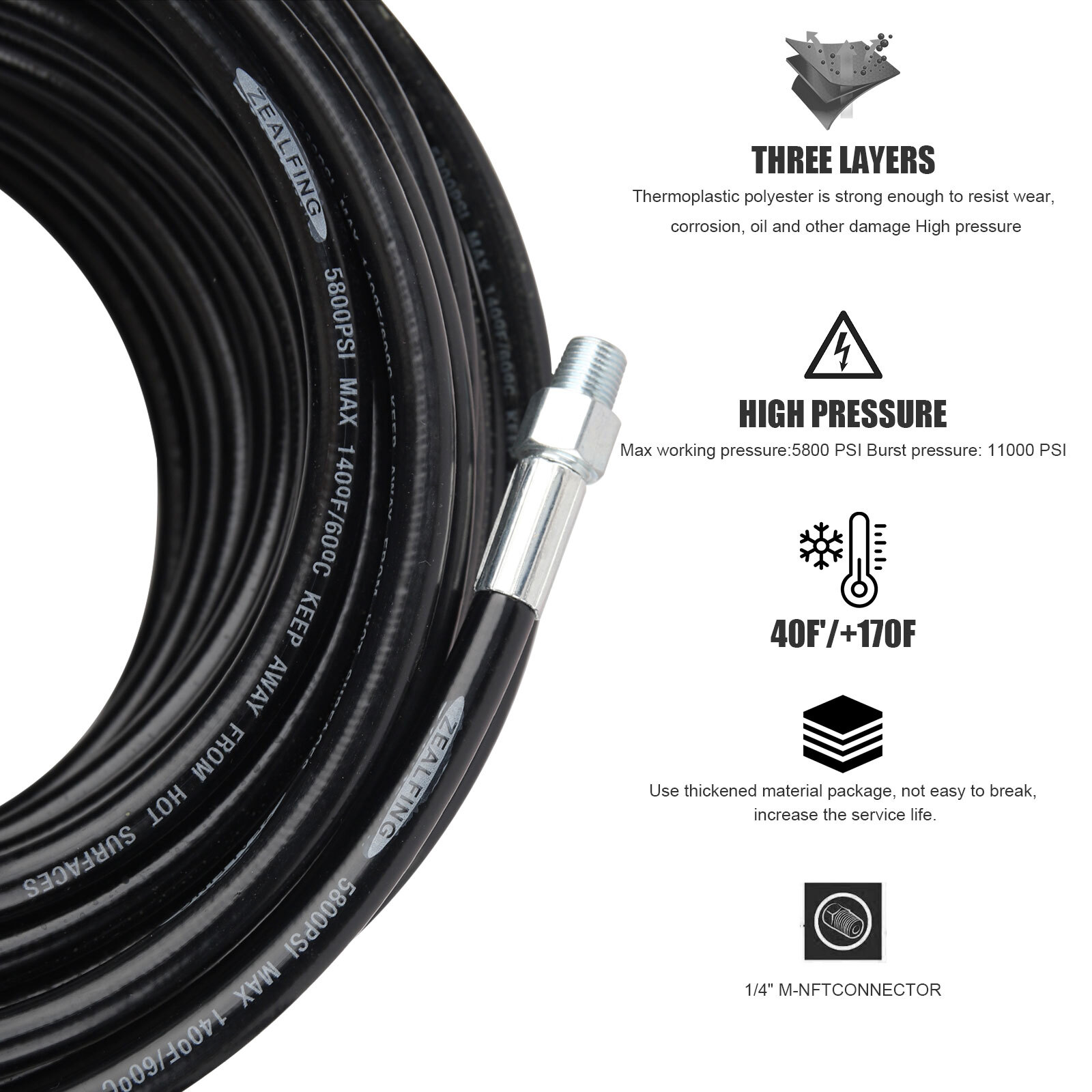 5800PSI Sewer Jetter Nozzles Kit 100FT 50FT Cleaning Hose for Pressure Washer