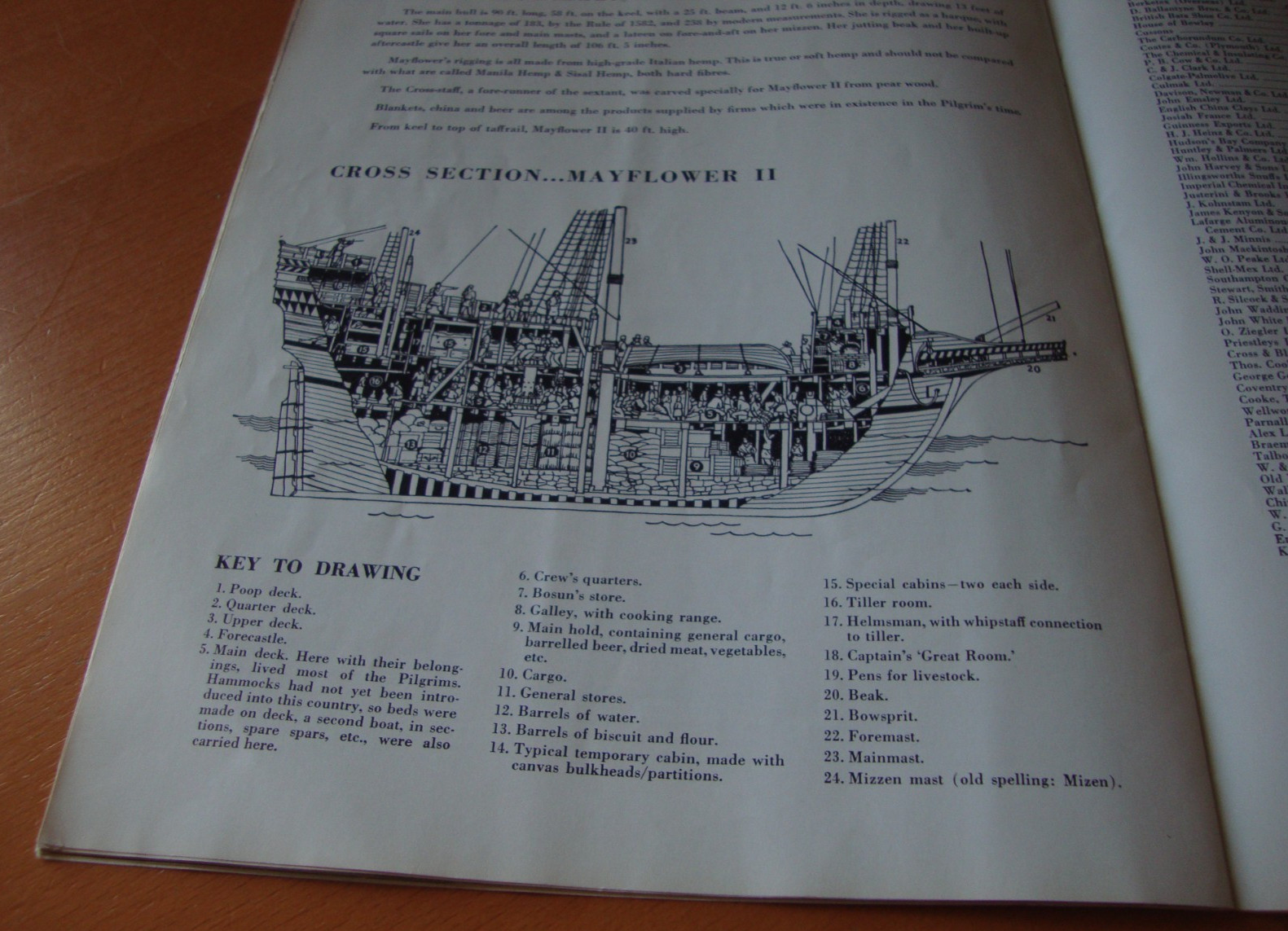 Vintage Mayflower II Official Souvenir Booklet NY Mayflower II Exposition 1957