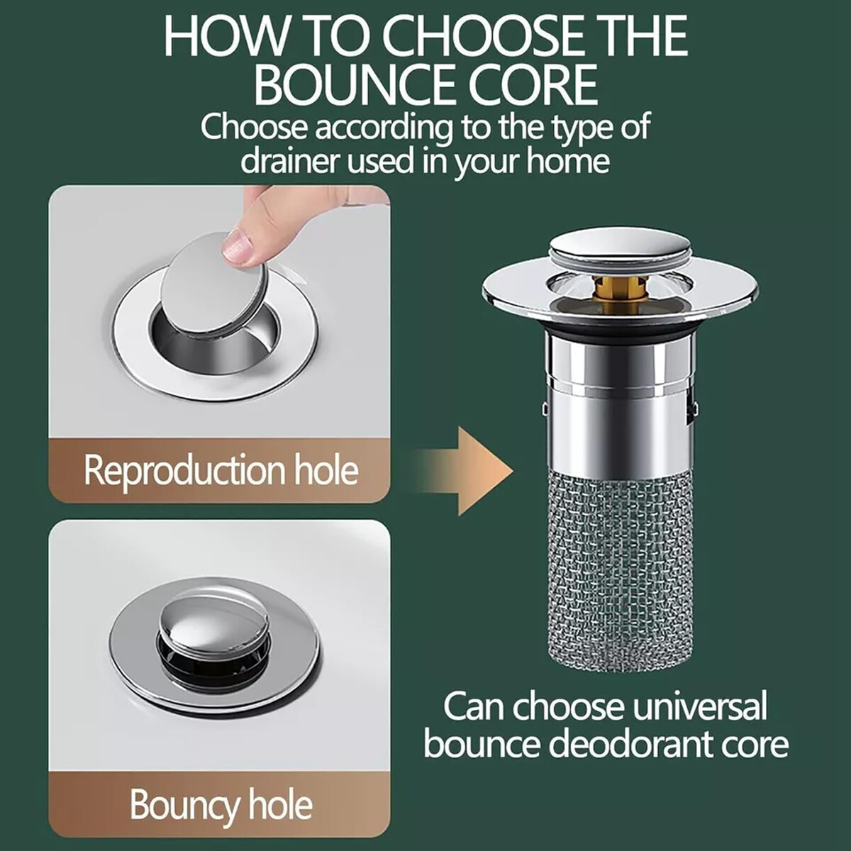 2 Pcs Bathroom Sink Stopper Hair Catcher Bathroom Pop Up Sink Drain Filter