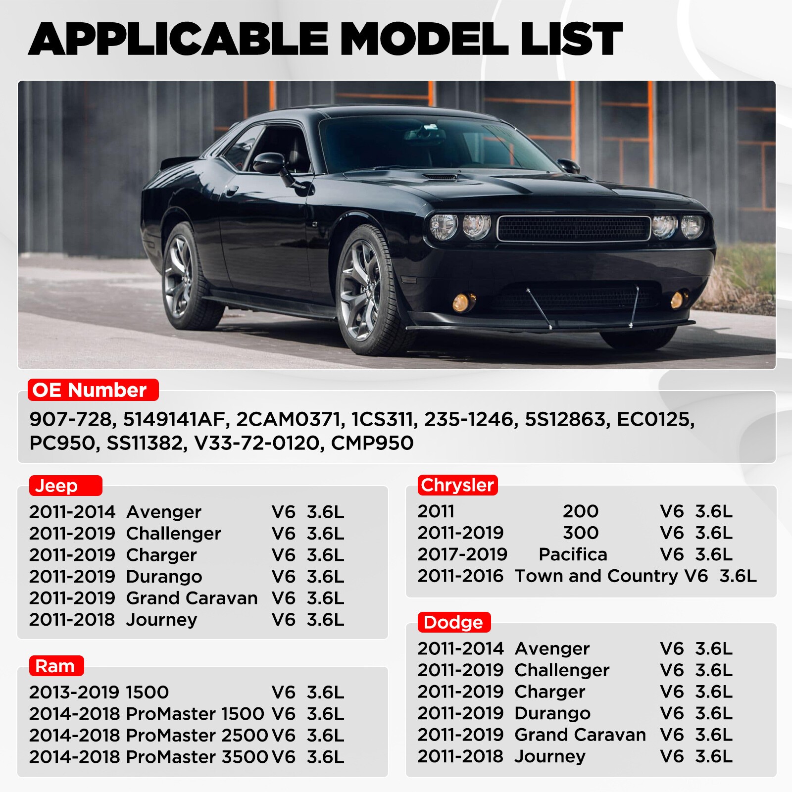 Camshaft Position Sensor For 2011-2022 Chrysler 300 3.6L Engine Part 05149141AF