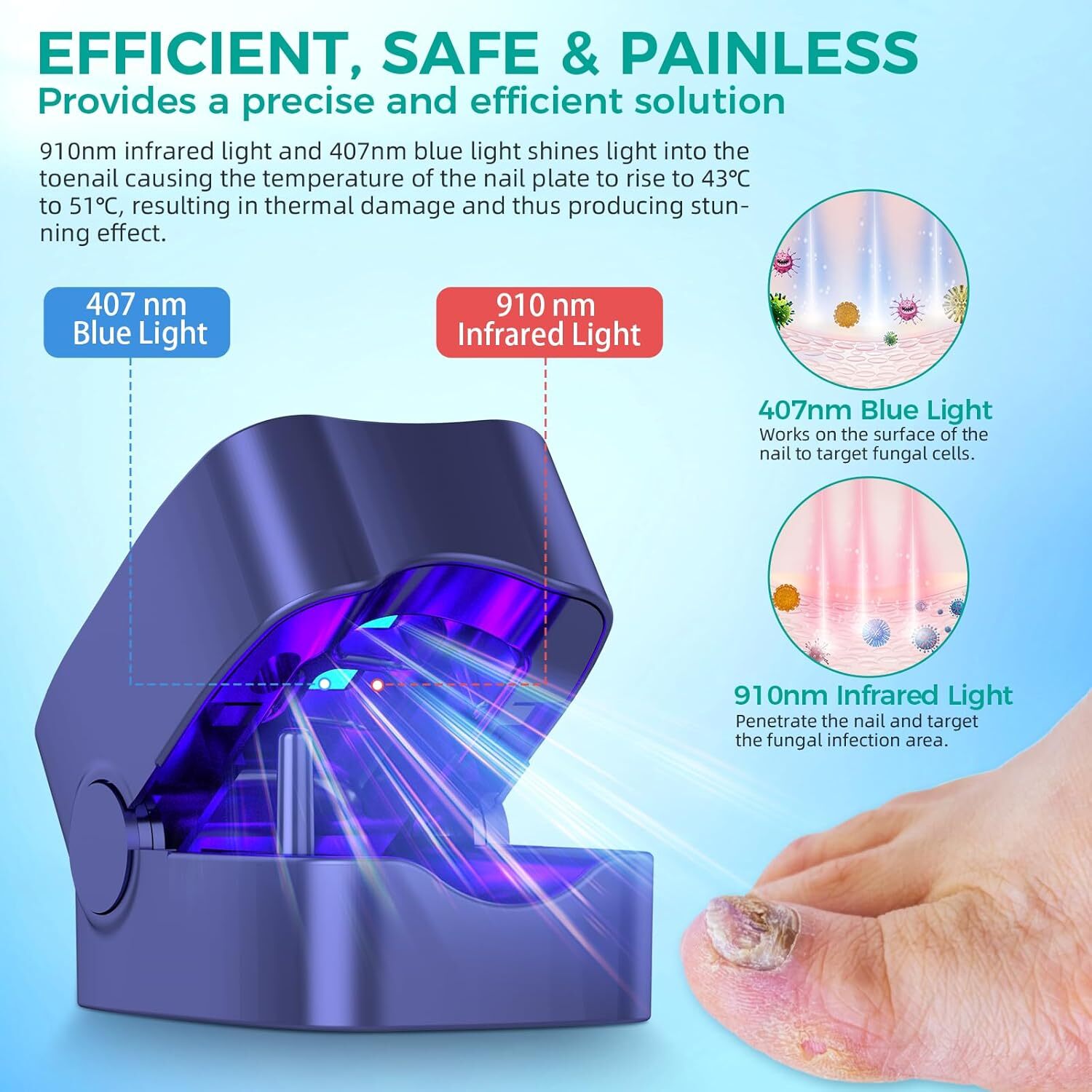 Onychomycosis Toes Treatment Nail Fungus Laser-Device Nail Repair Anti Infection