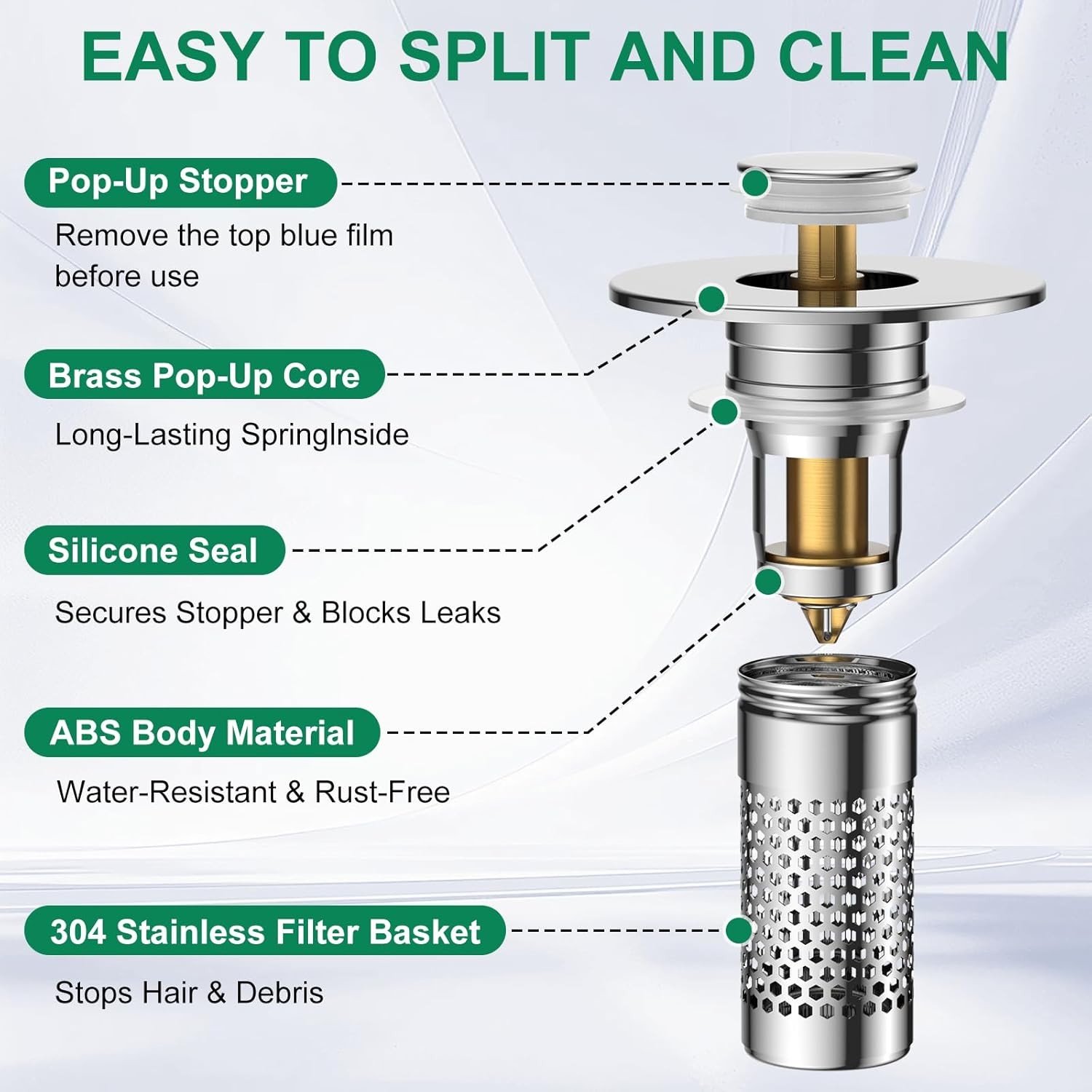 2-Pack Bathroom Sink Stopper Hair Catcher Bathroom Pop Up Sink Drain Filter US