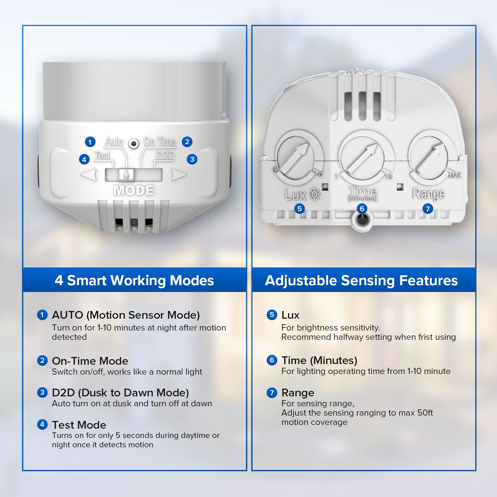 LED Motion Sensor Outdoor Security Light Wall Mounted Bright Floodlight SANSI