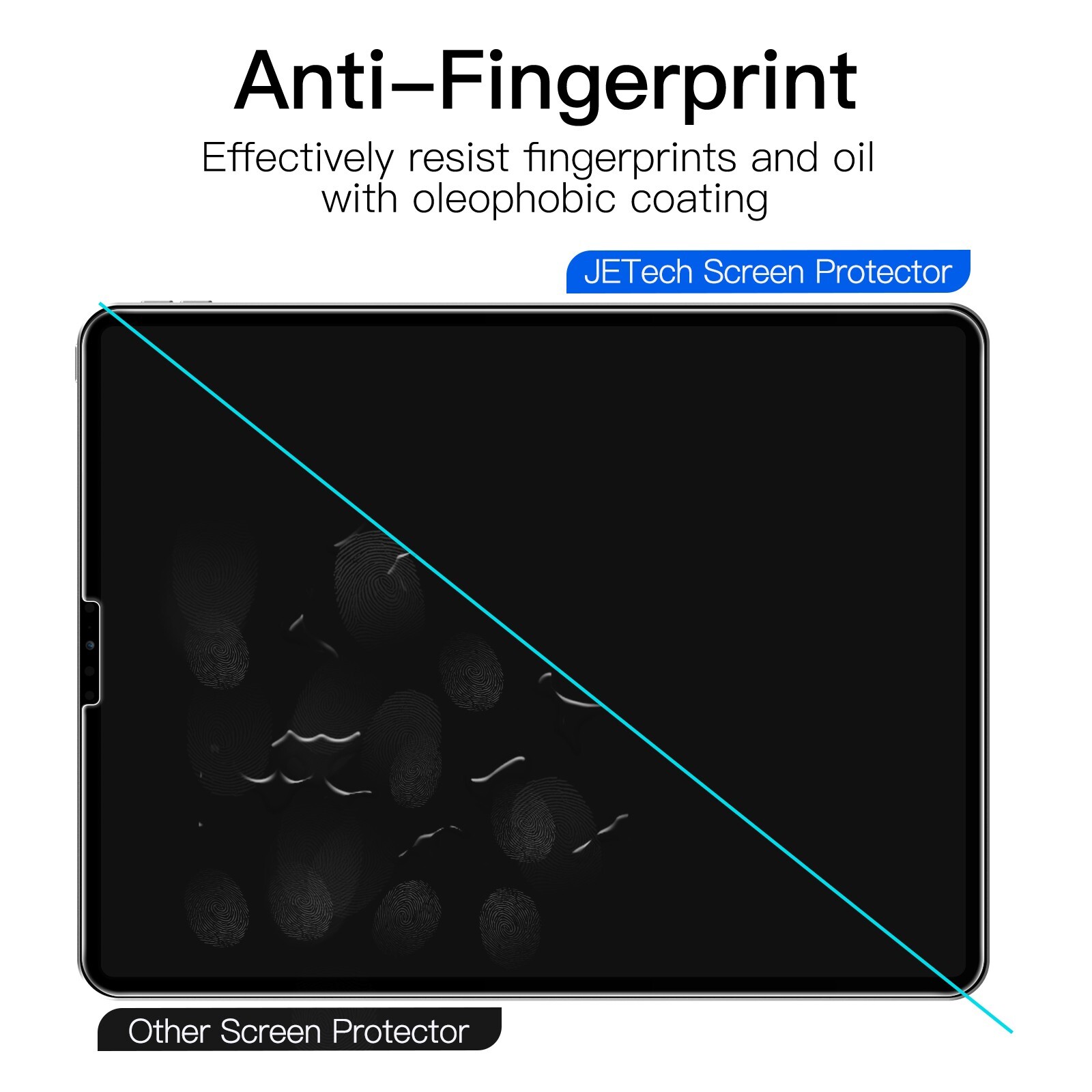 JETech Privacy Screen Protector for iPad Pro 12.9-Inch (6th/5th/4th/3rd Gen)