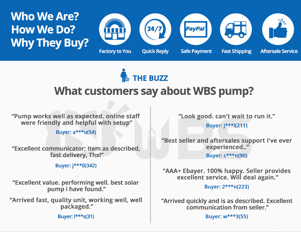 [US Stock] 3" DC/AC Hybrid Solar Water Bore Well Pump 72V 1100W Submersible 180m