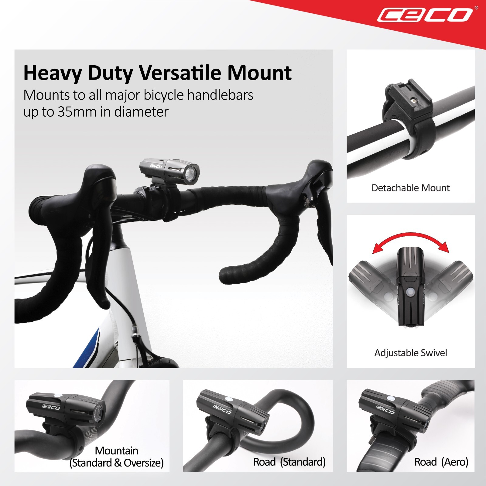 CECO-USA True 1,000 Lumen Super Bright USB Chargeable Bicycle Light