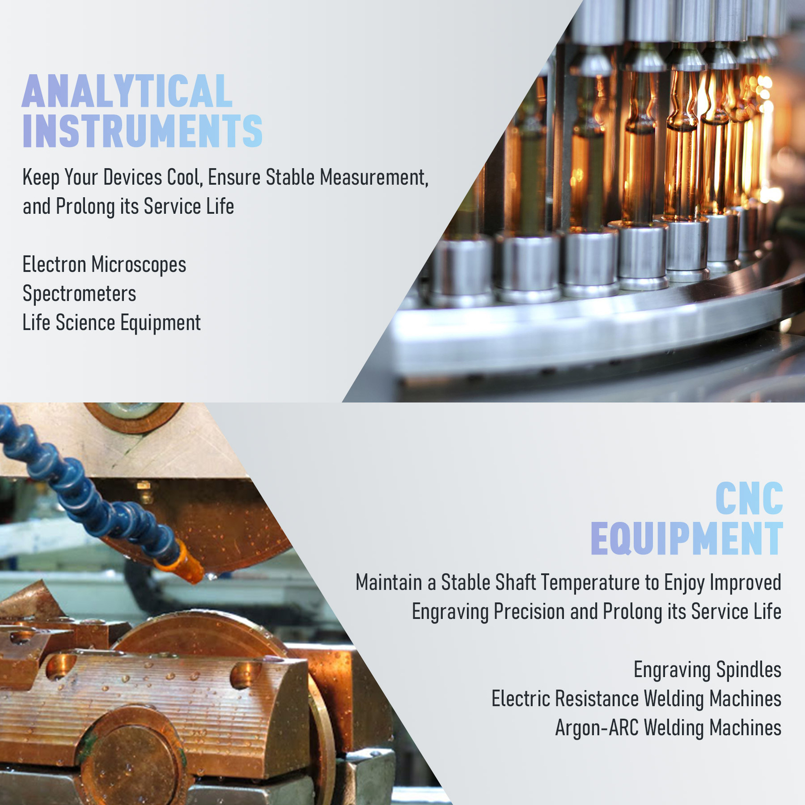 CREWORKS 15Ton Industrial Air-cooled Chiller with 53 gal Tank& 22 HP Compressor