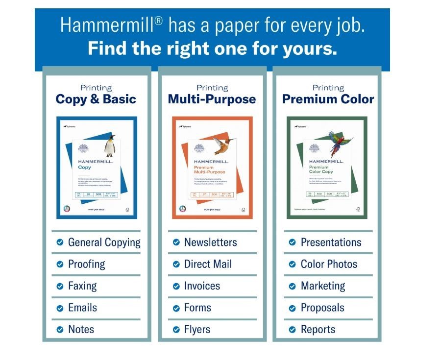 Hammermill Printer Paper, Premium Inkjet & Laser Paper 24 Lb, 8.5 x 11 - 1 Ream