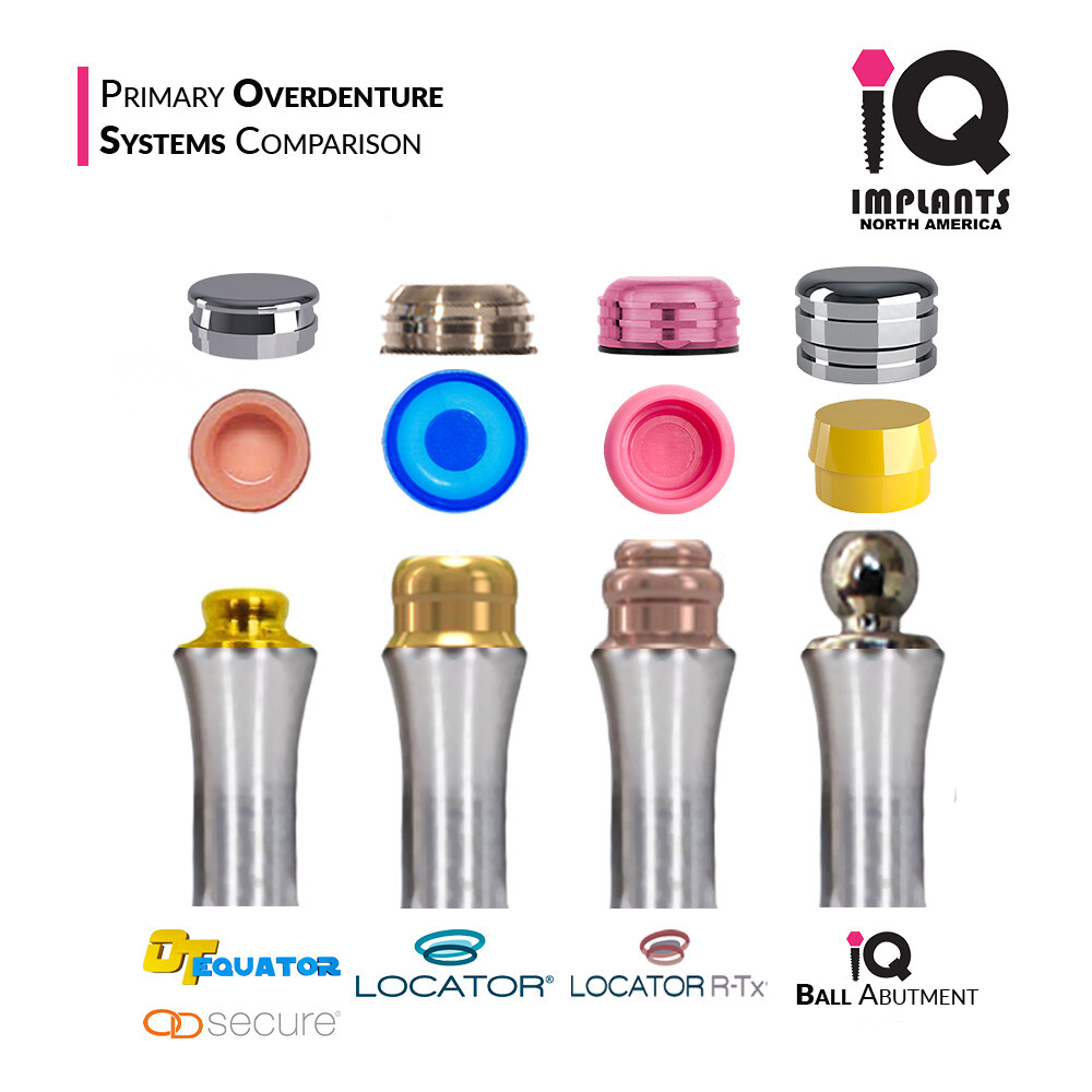 Zest Locator Genuine Replacement Male Caps Extended Range, Green 3-4 lbs 4 pack