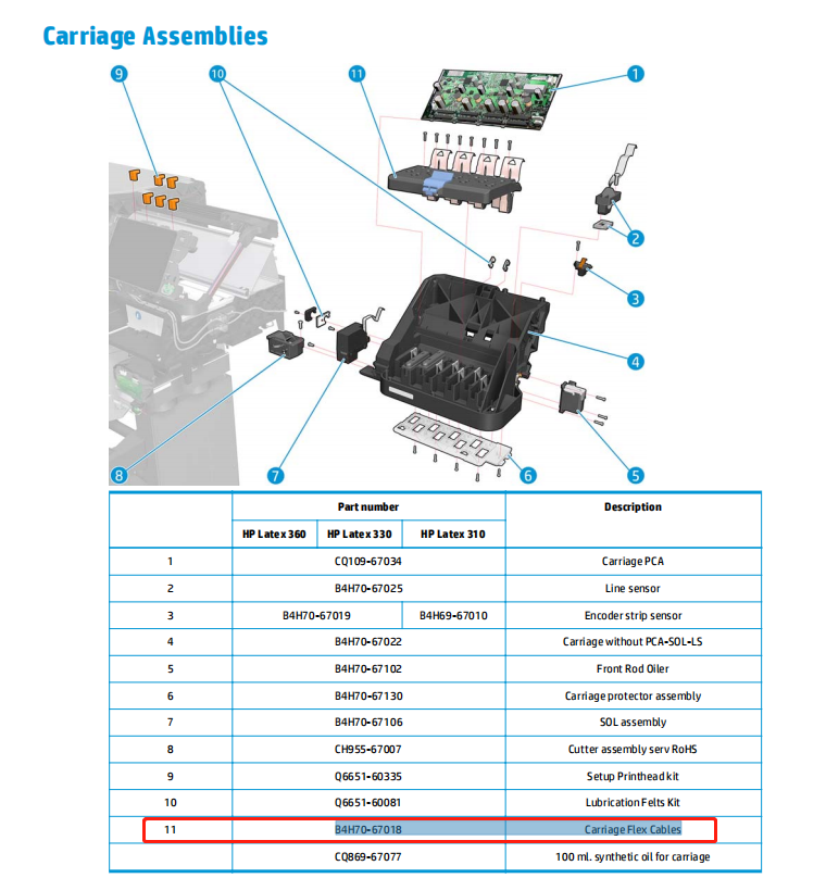 B4H70-67018 Flex Cable of Carriage For HP Latex 310 330 360 370 335 365 375 570