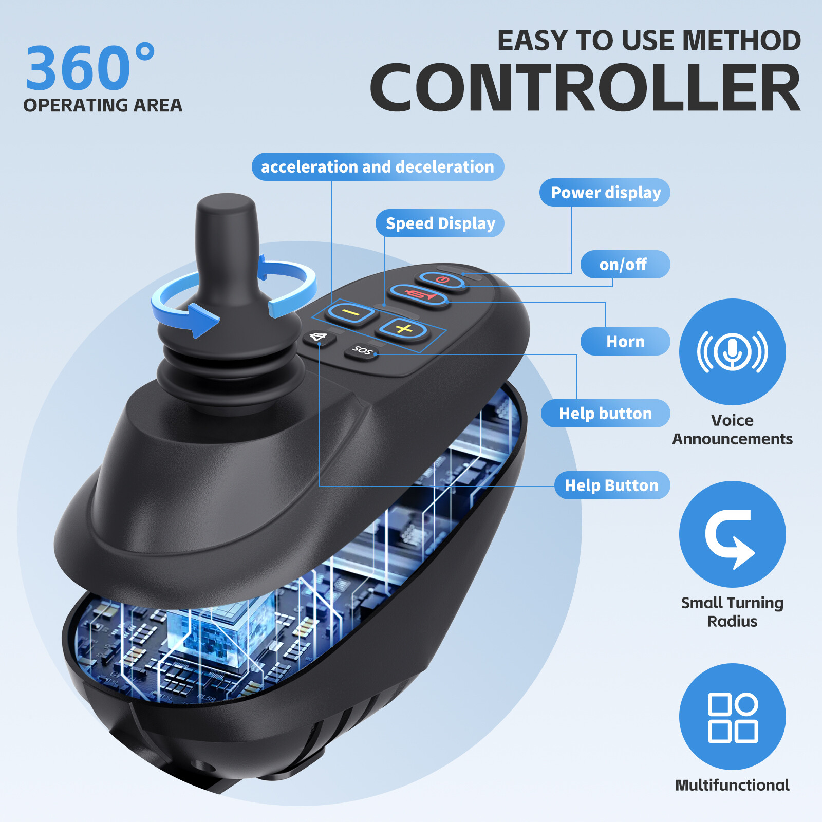 Electric Wheelchair Intelligent Foldable Motorized Powerchair All Terrain New