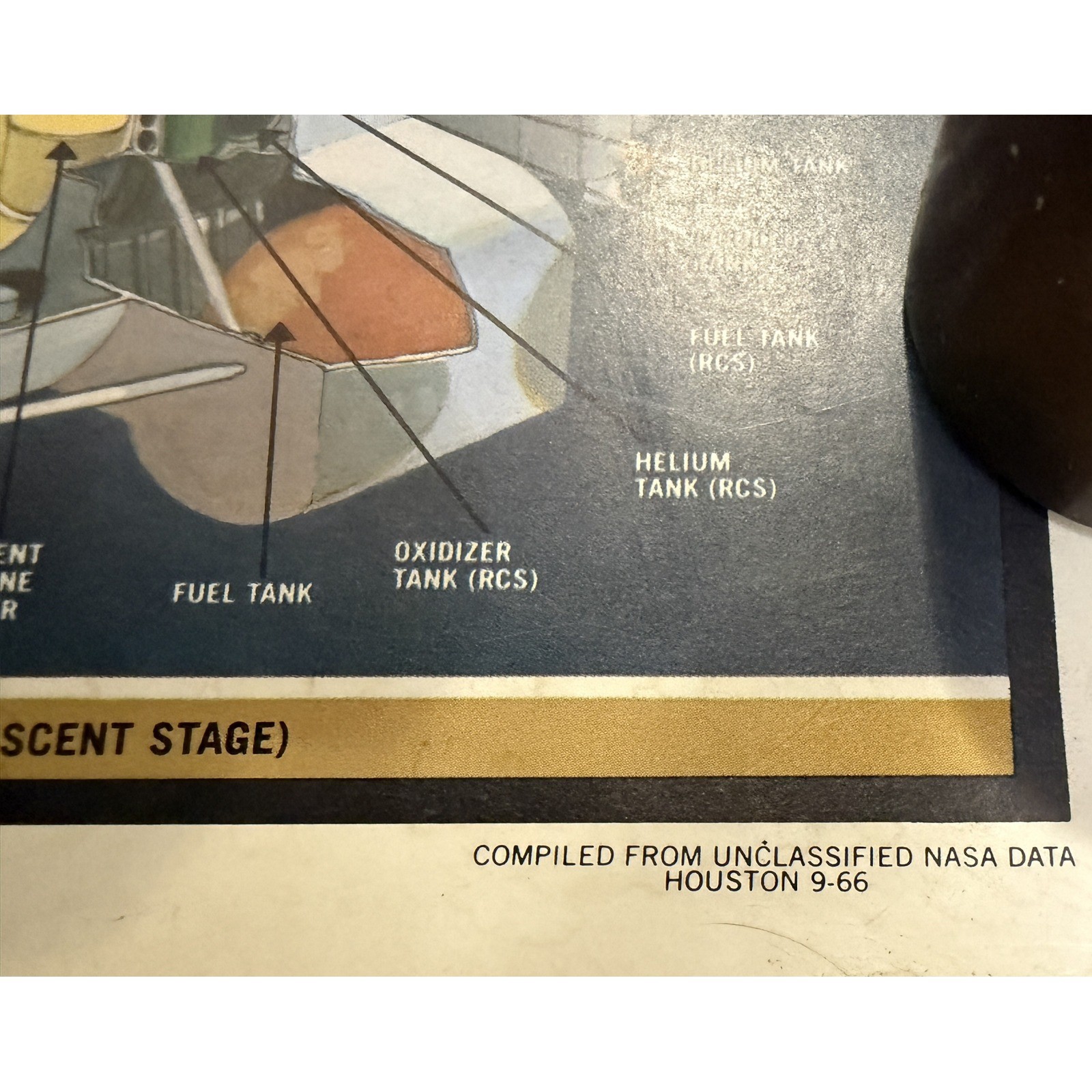 1966 General Electric Apollo Design Reference Mission IIA NASA Poster Vtg