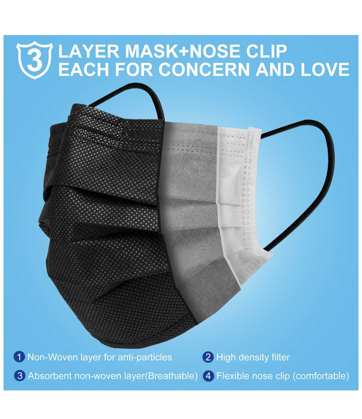 100 / 50 PCS Black & White Face Mask Disposable Non Medical Earloop Mouth Cover