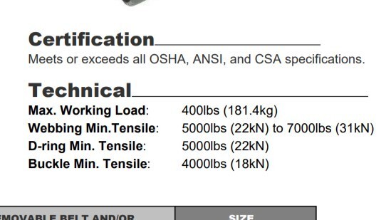 Miller Revolution Harness XS Green Python Webbing Quick Connect Leg Buckles