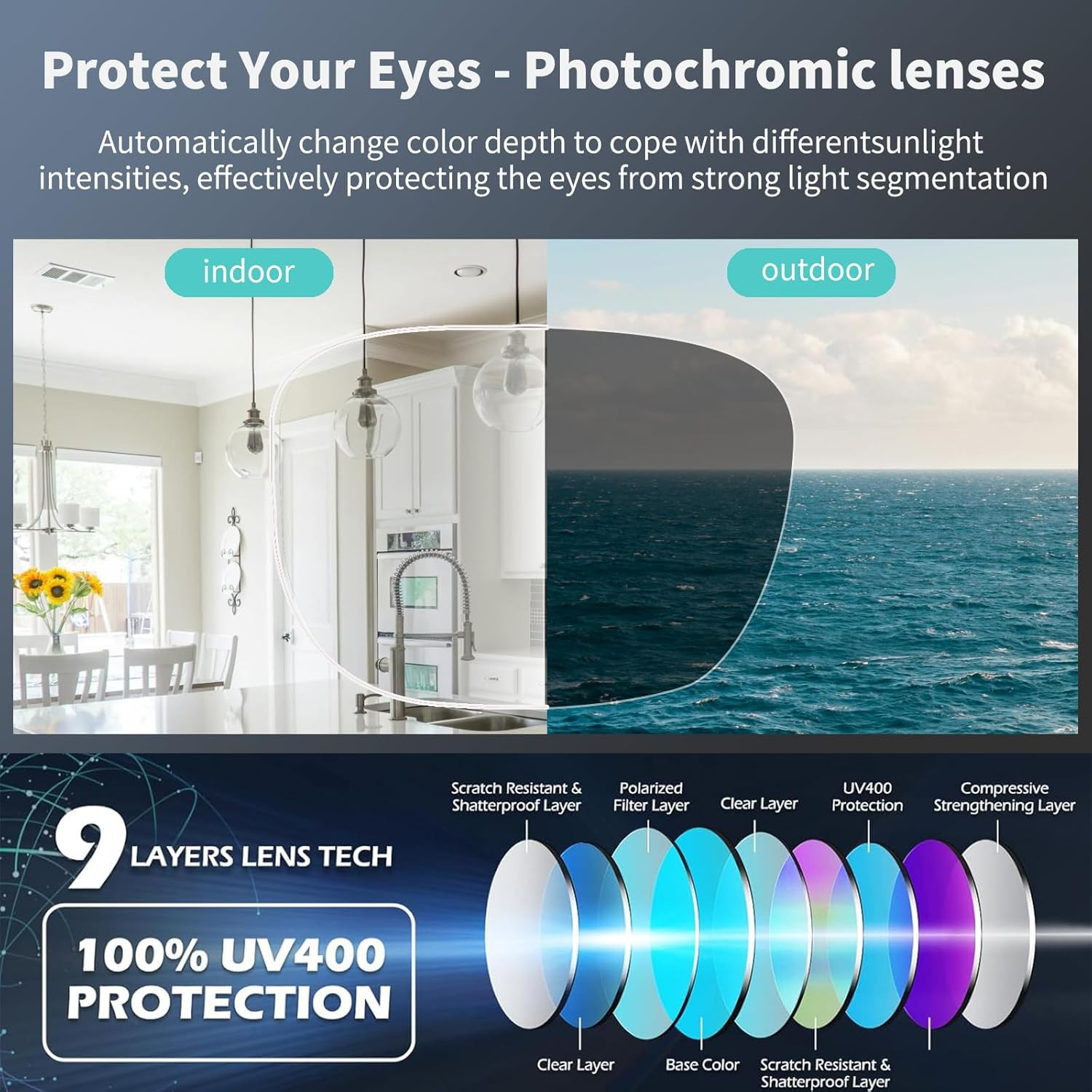 Smart Glasses AI Bluetooth Glasses 144+ Translation for Men & Woman Work Travel