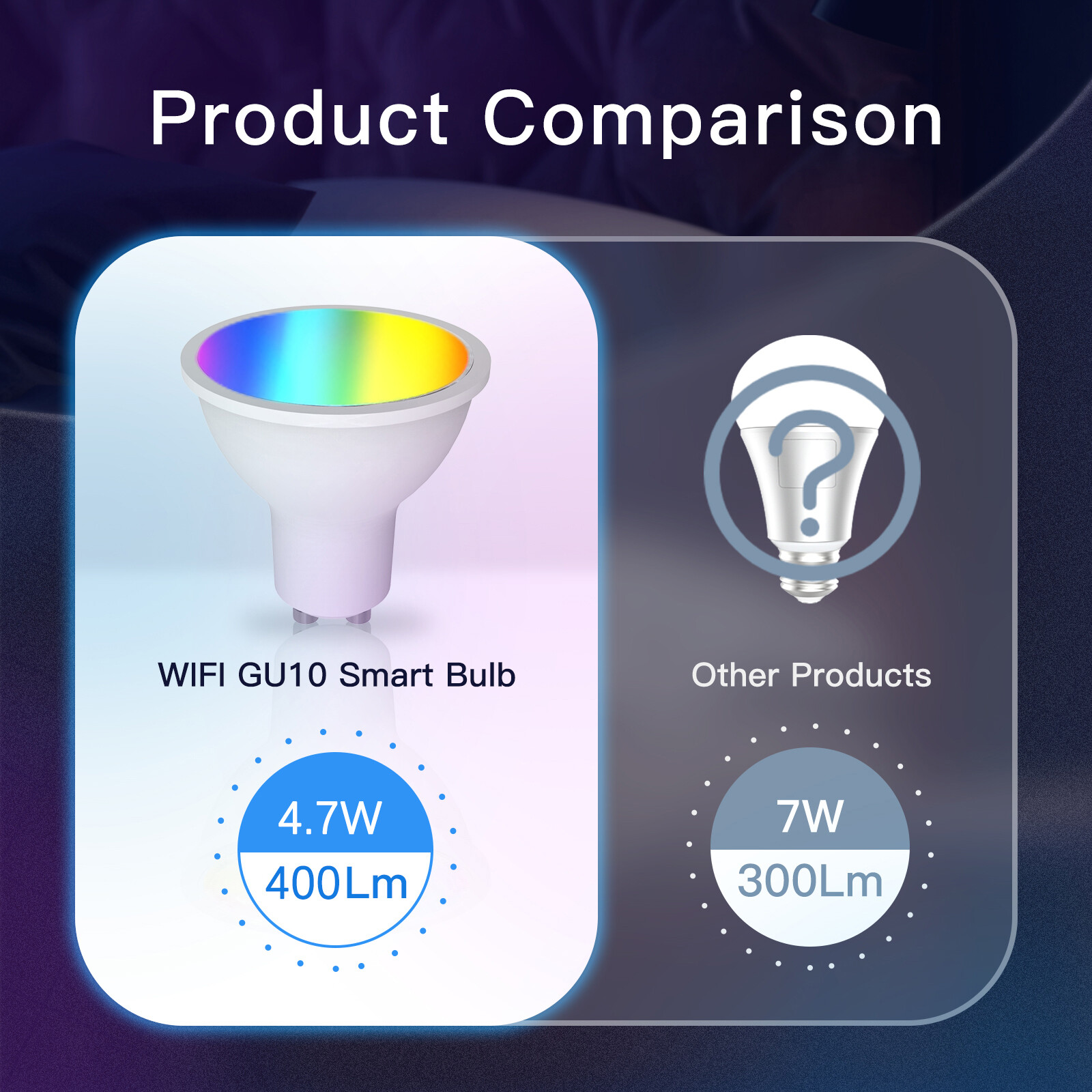 MOES WiFi GU10 Smart LED Light Bulbs RGB C+W Dimmable Lamps 5W Alexa Google APP