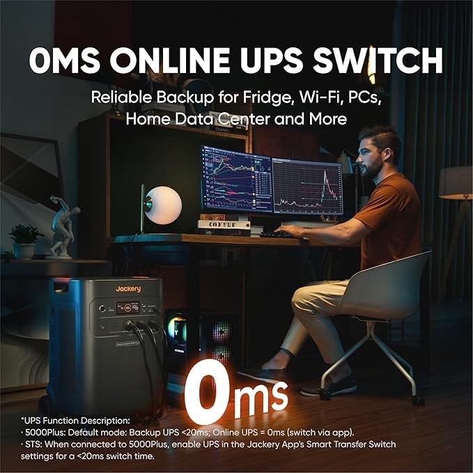 Jackery Refurbished Explorer 5000 Plus,4988Wh Battery,7200-14400W output